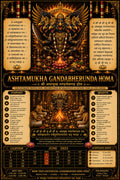 Ashta Mukha Gandaberunda Homa Pooja Samagri Kit