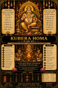 Kubera Homa Pooja Samagri Kit