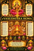 Vasudhara Homa Pooja Samagri Kit