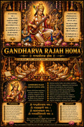 Gandharvaraja Homa Pooja Samagri Kit