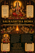 Saurashtra Homa Pooja Samagri Kit
