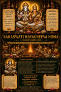 Saraswati Hayagreeva Homa Pooja Samagri Kit
