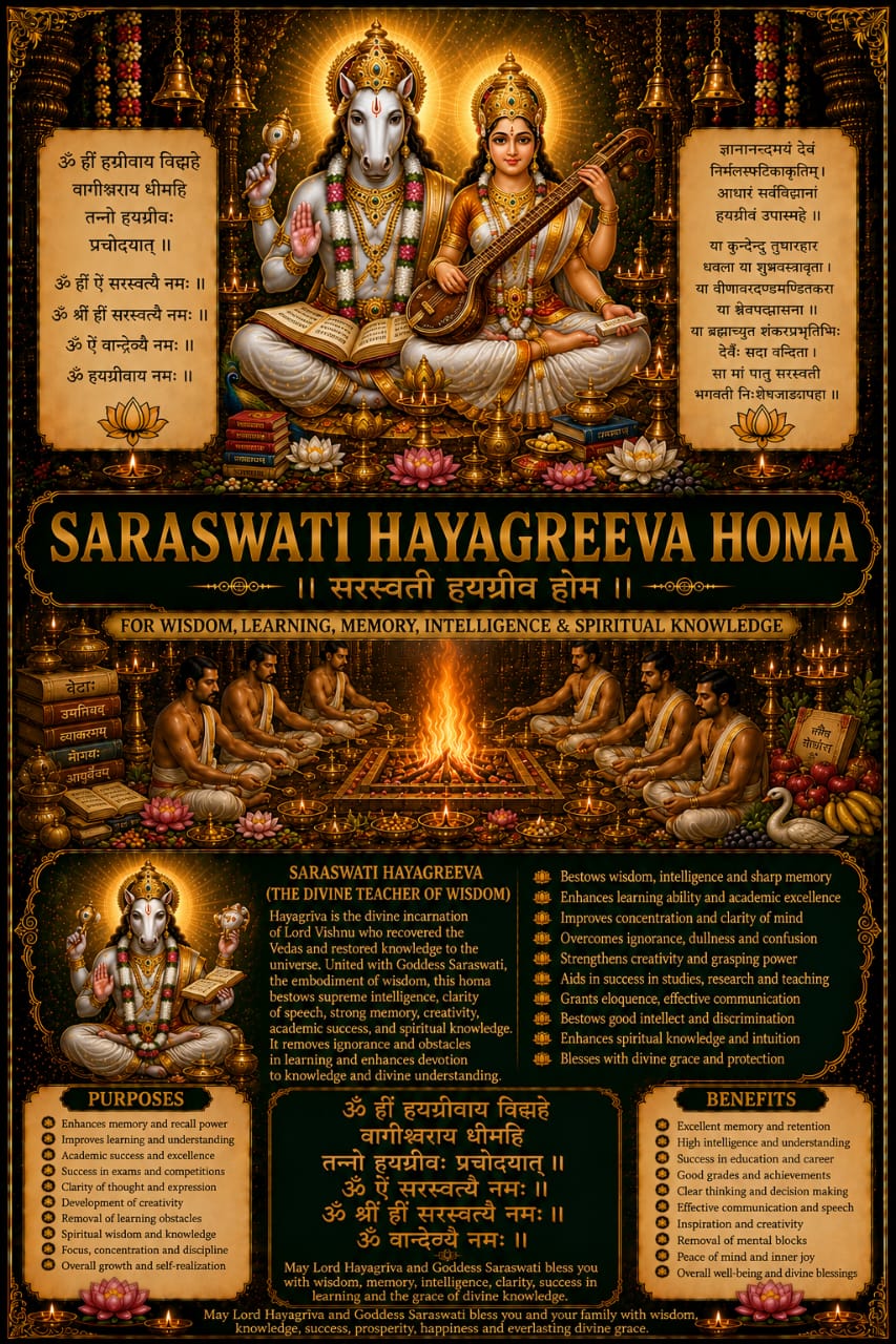 Saraswati Hayagreeva Homa Pooja Samagri Kit