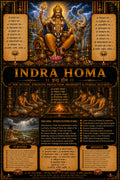Indra Homa Pooja Samagri Kit