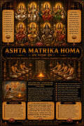 Ashtamatrika Homa Pooja Samagri Kit