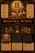 Brahma Homa Pooja Samagri Kit