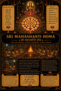 Sri Mahashanti Homa Pooja Samagri Kit