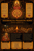 Soubhagya Pradayini Homa Pooja Samagri Kit