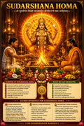 Sudarshana Homa Pooja Samagri Kit