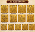 All type of yantra